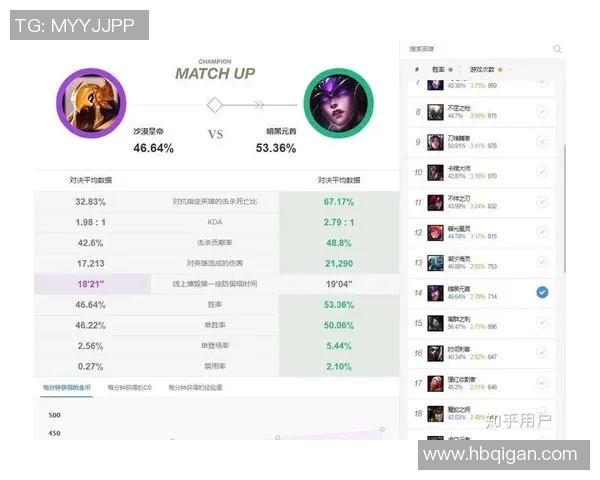 英雄联盟战术V5如何构建整体压制体系与对抗策略分析