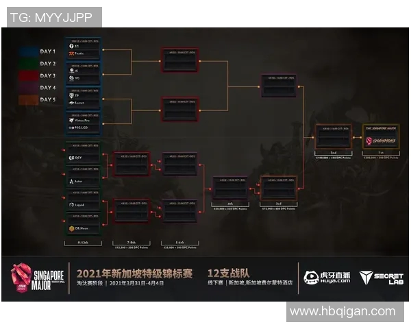 esports最新数据深入分析IG在DOTA2电竞赛事中的运营策略与市场表现